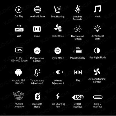 Tesla Model 3 & Y 7'' Rear IPS Touchscreen - EVtilbud 