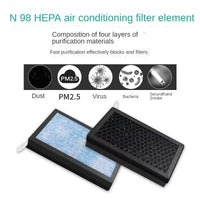Tesla Model 3 & Y HEPA N98 Cabin Air Filter - EVtilbud 